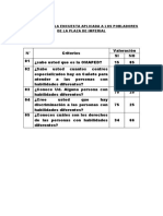 Resultado de La Encuesta Aplicada A Los Pobladores de La Plaza de Imperial-Perez