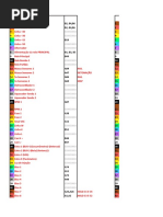 Tudolivre.com | PDF | Armas de projétil | Tecnologia militar