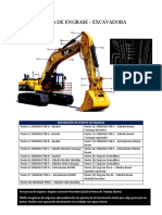 Puntos de Engrase - Excavadora