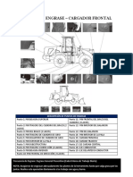 Puntos de Engrase Cargador Frontal