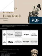 Khazanah Islam