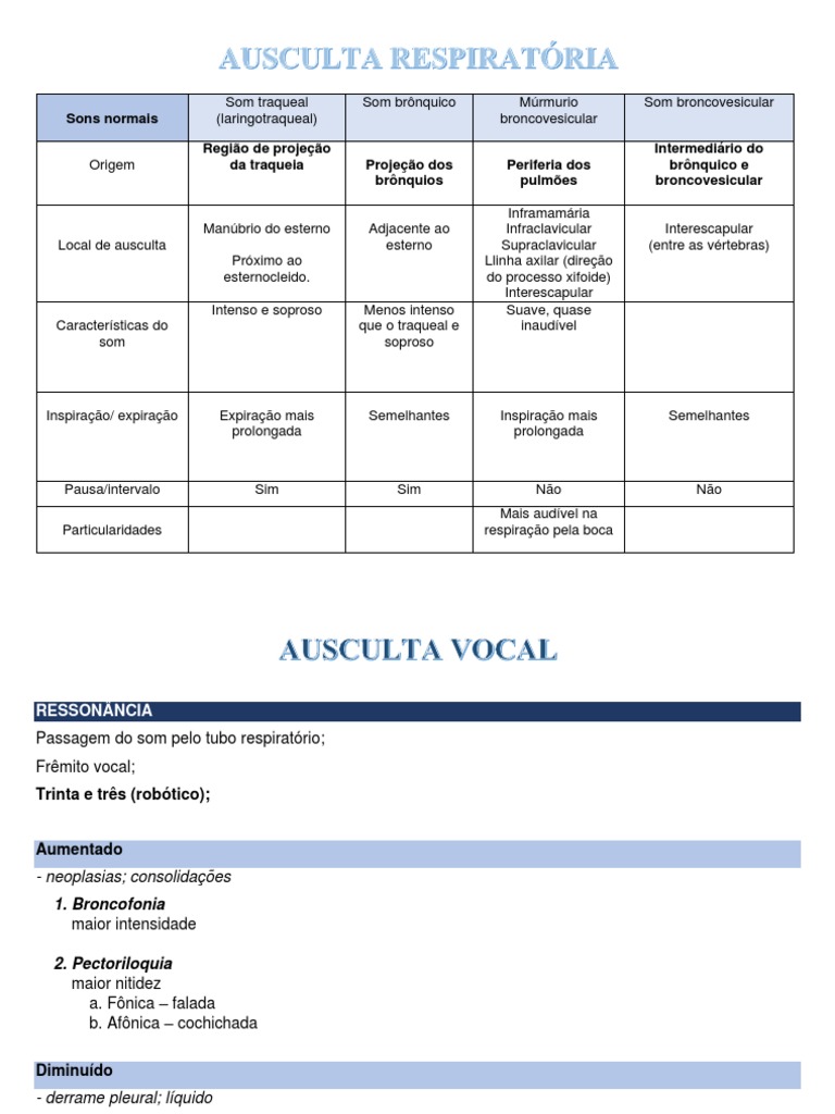 Planilha De Sons Altos E Suaves