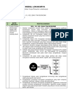 LK - Resume Lokakarya Modul 1 KB 1