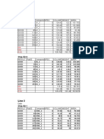 Báo Cáo Test SPI