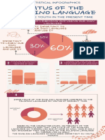 Statistical Infographics 1