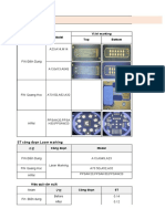 230213 SMT Report Tiêu quản lý Laser marking ALL Model