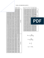 Tabela de dimensionamento de elementos estruturais