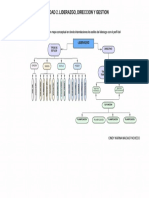 Actividad 4 Tarea Ii Mapa Conceptual