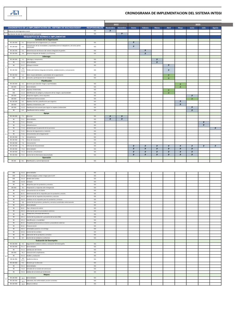 Cronograma de Implementacion SIG CONSTRUTION Ver01 | PDF ...