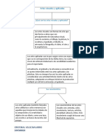 Mapa de Artes Visuales y Aplicadas