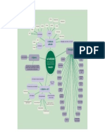 Semana 4 - Texto 1 - Mapa 1 (Parte I de IV)