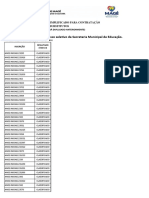 Resultado seleção professores