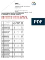 Processo seletivo professores Magé