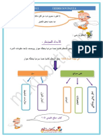 الانتاج كتابي من الالف الى الياء