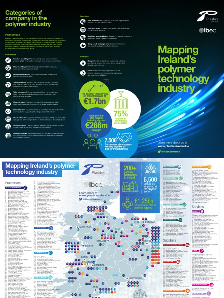 Plastics Ireland Map PDF Extrusion Secondary Sector Of The Economy