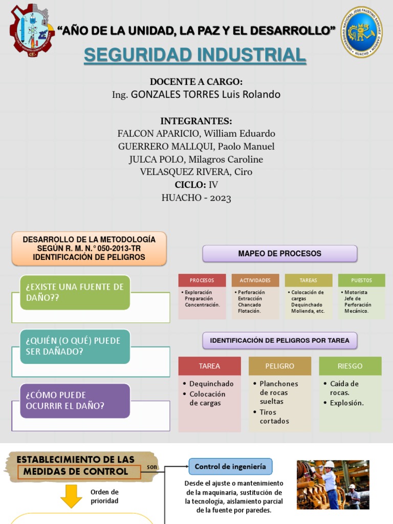 Charla sobre Seguridad Industrial y Riesgos | PDF | Riesgo