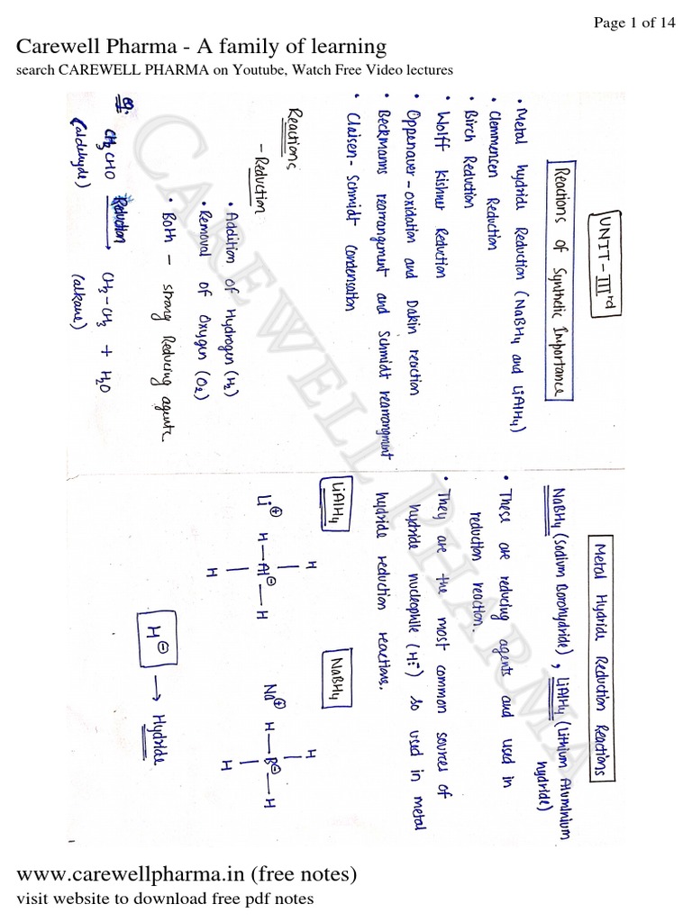 Free Learning Resources At Carewell Pharma Pdf You Tube