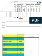 Relatório operacional de turno