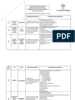 Dosificacion Anual Técnico Secundaria