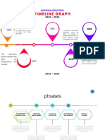 White Colorful Industries Timeline Graph