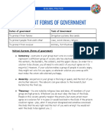 IB Global Politics Different Forms of Government Handout