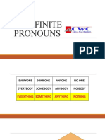 Indefinite Pronouns