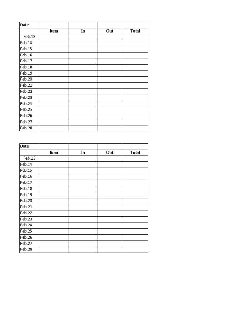 F&B Inventory | PDF