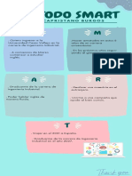 Metodo SMART para la carrera de Ingeniería Industrial