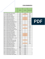 Comparar Datos - Funcion Si