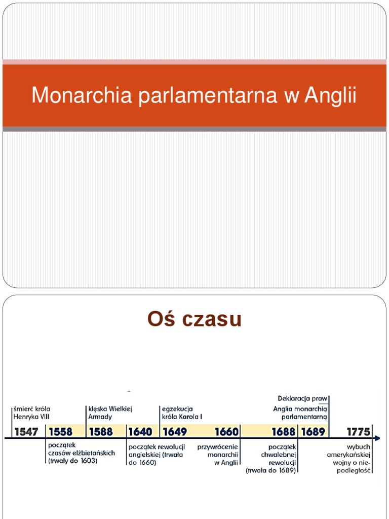 Podaj Główne Cechy Monarchii Parlamentarnej W Anglii