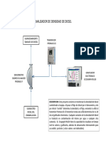 Proyecto 806 Medicion de Diesel