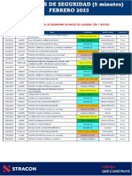 Reuniones de Seguridad - Febrero 2022 - Distribución Punto F