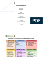 Test Sobre Las Habilidades Sociales