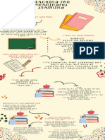 Infografía Teaching For Meaningful Learning