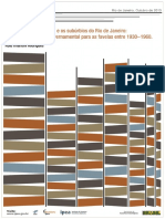 RODRIGUES, Rute Imanishi. Os Parques Proletários' e Os Subúrbios Do Rio de Janeiro - Aspectos Da Política Governamental para As Favelas Entre 1930-1960