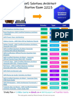 Study_guide_for_AWS_SAA_1673029633