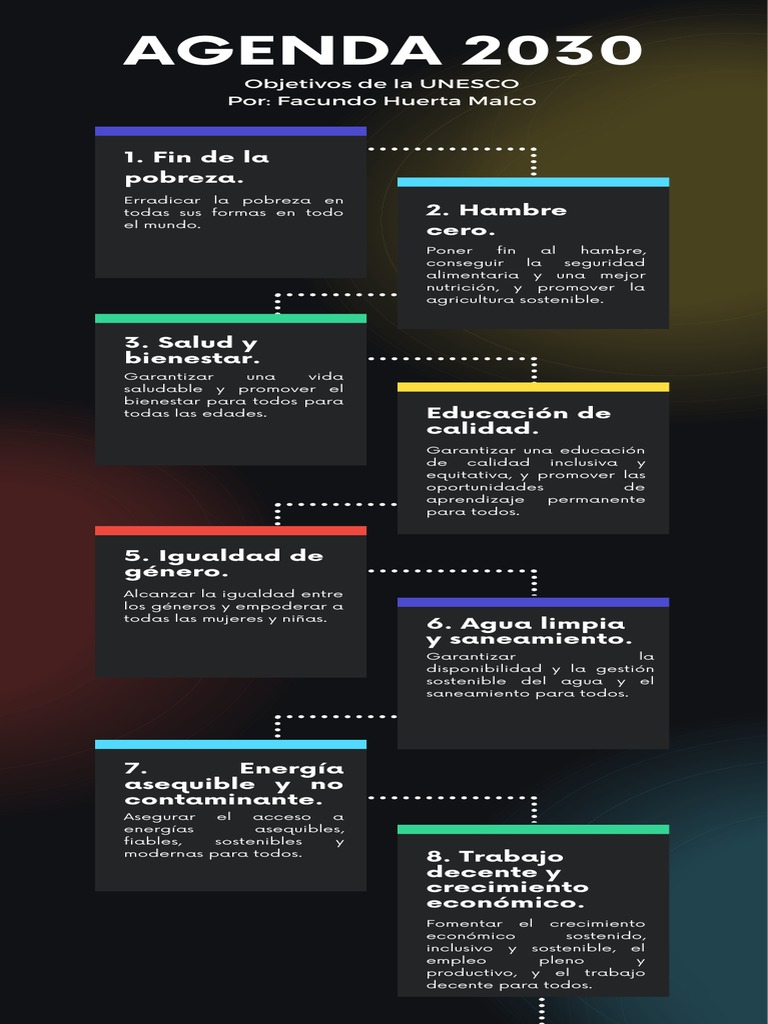 Resumen de la Agenda 2030 y ODS | PDF | Sustentabilidad | Entorno natural