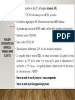 Mandato Tarea Costo Producción y Ventas Proyectado 2022