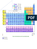 Tabela Periódica