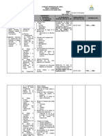 Planificación Comunicación - I Bimestre