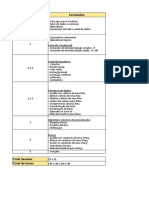 Planificação Introdução Ao Python