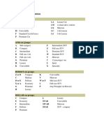 Car Rental Groups and SIPP Codes List | PDF | Manual Transmission ...
