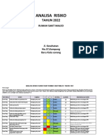 Profil Risiko Risiko Tahun 2022