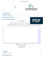 Indicador Eventos