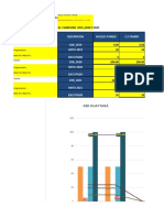 INDICADOR 48 PERSONAS CON PROBLEMAS PSICOSOCIALES CON DX Y Tto