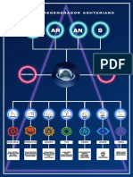 Sistema Regenerador Ashtariano - 221014 - 193054