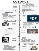 Linea Del Tiempo - Filosofos