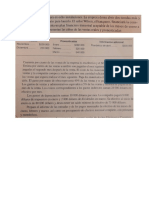 Finanzas Administrativas