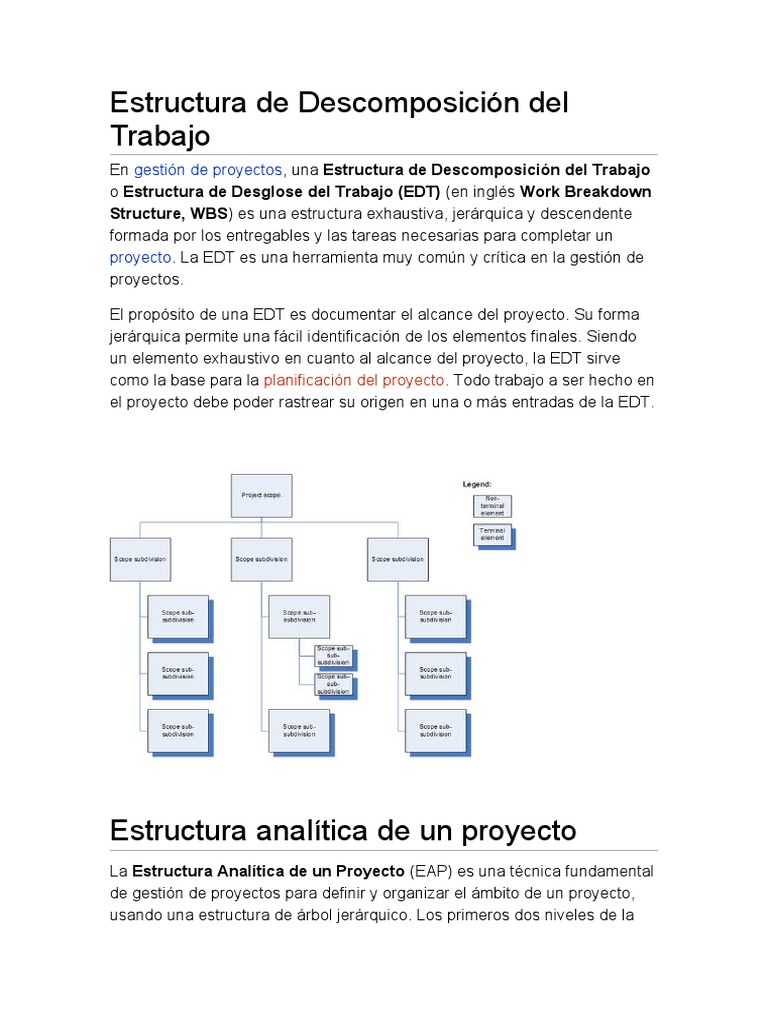 Estructura de Descomposición del Trabajo | PDF
