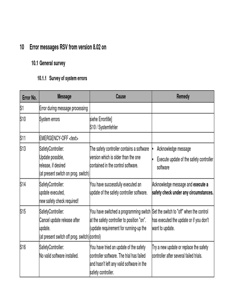 Errores RSV 08 02 | PDF | Matrix (Mathematics) | Cartesian Coordinate ...